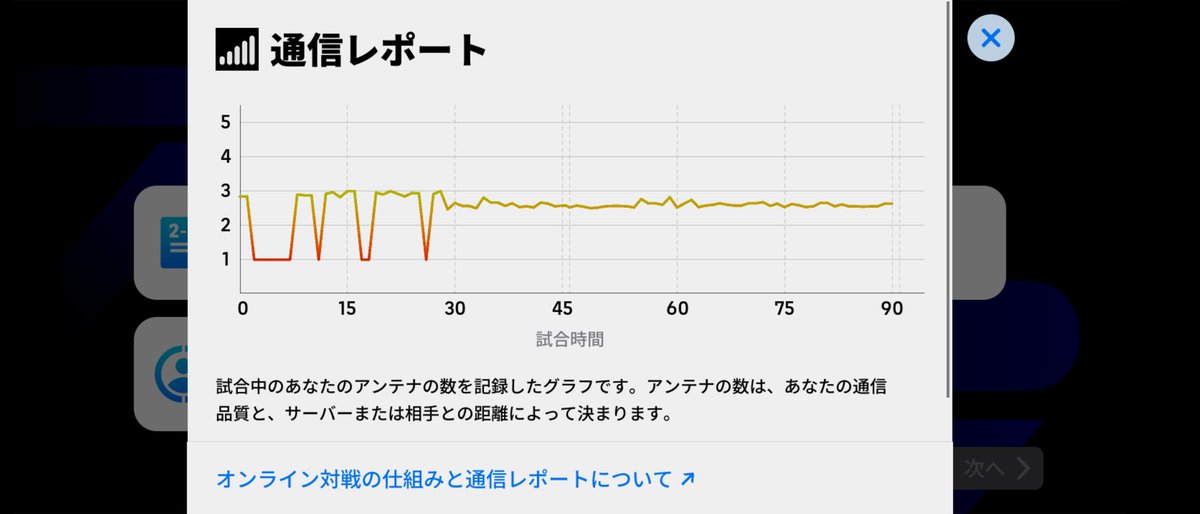 222bzVbN2a90216's tweet image. #Lagswitch　#efootball