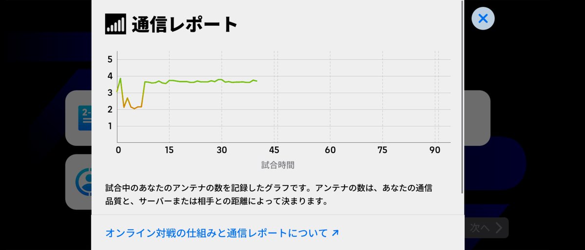 222bzVbN2a90216's tweet image. #Lagswitch　#efootball