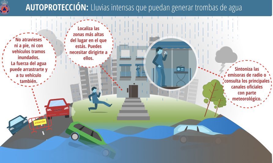 Asvogra's tweet photo. #FMAGranada 4/2/26 18:20h Estado del Río Genil zona del Puente Zirí (Puente Romano y Puente Blanco)

🚗 Evita desplazamientos.
🚫 No cruces zonas inundables.
🏞️ No realices actividades en los cauces.
🔝 Si estás en zona inundable, busca zonas altas
Siga las indicaciones de las 👮 https://t.co/BB2iyvxOV6