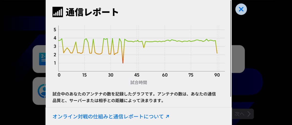 222bzVbN2a90216's tweet image. #Lagswitch　#efootball