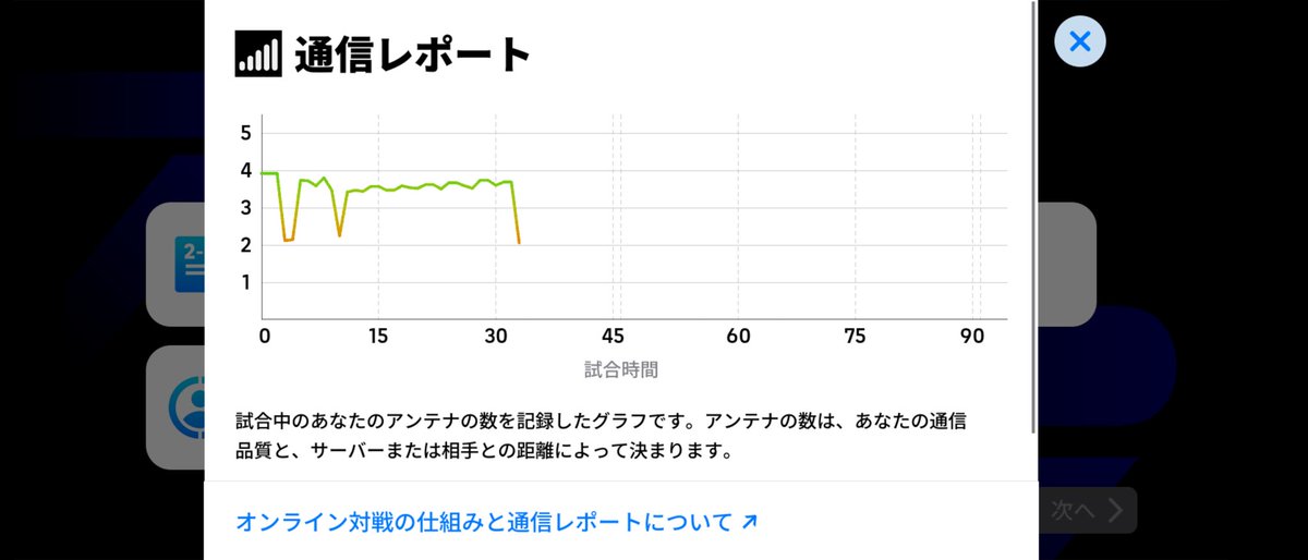 222bzVbN2a90216's tweet image. #Lagswitch　#efootball
