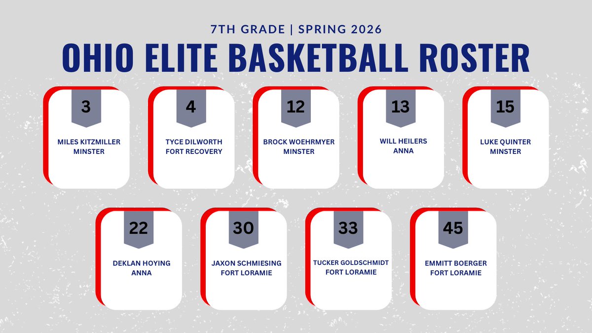 ohioeliteaau's tweet photo. Hard work. Accountability. Team first. 🏀 Ohio Elite | 7th Grade | Spring 2026  #OhioElite #Spring2026 https://t.co/bfa8PgWEBW