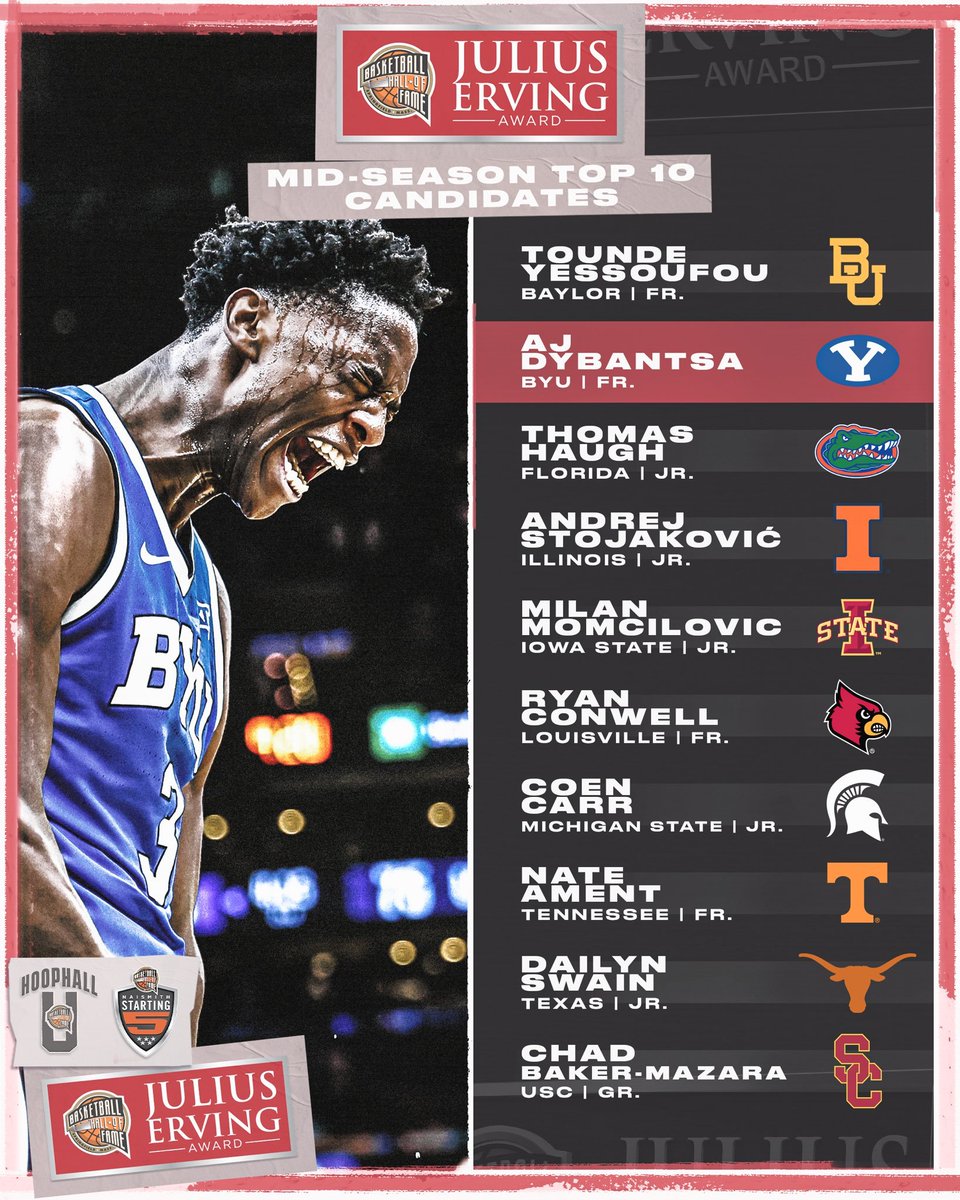 Jeff Borzello tweet media