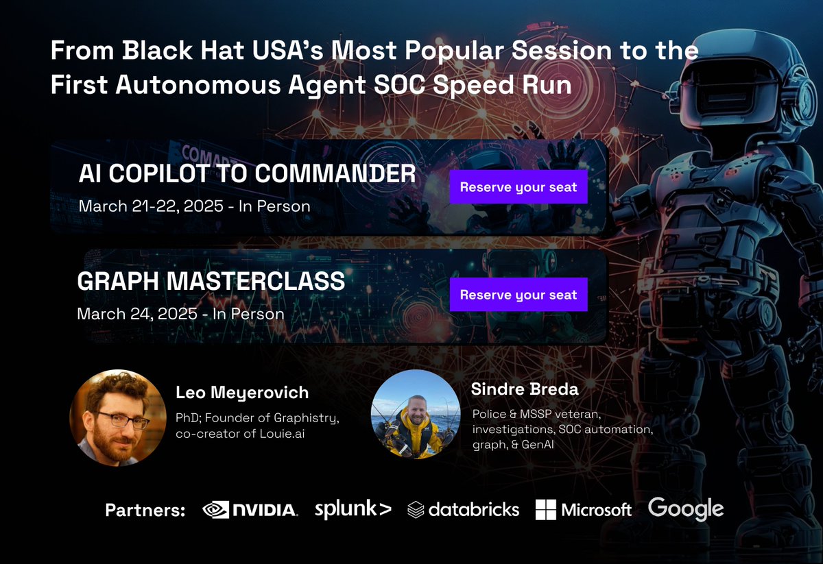 Graphistry tweet media