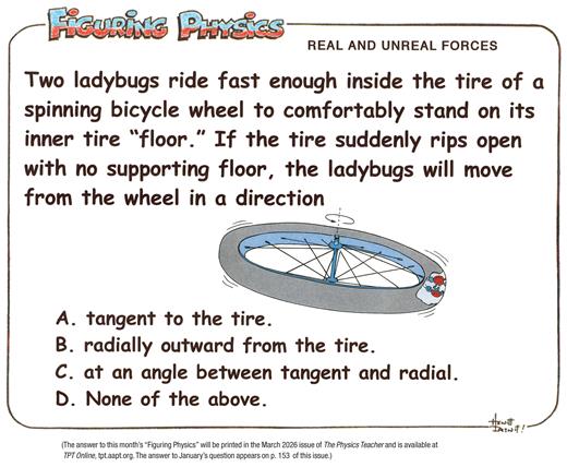 The Physics Teacher tweet media