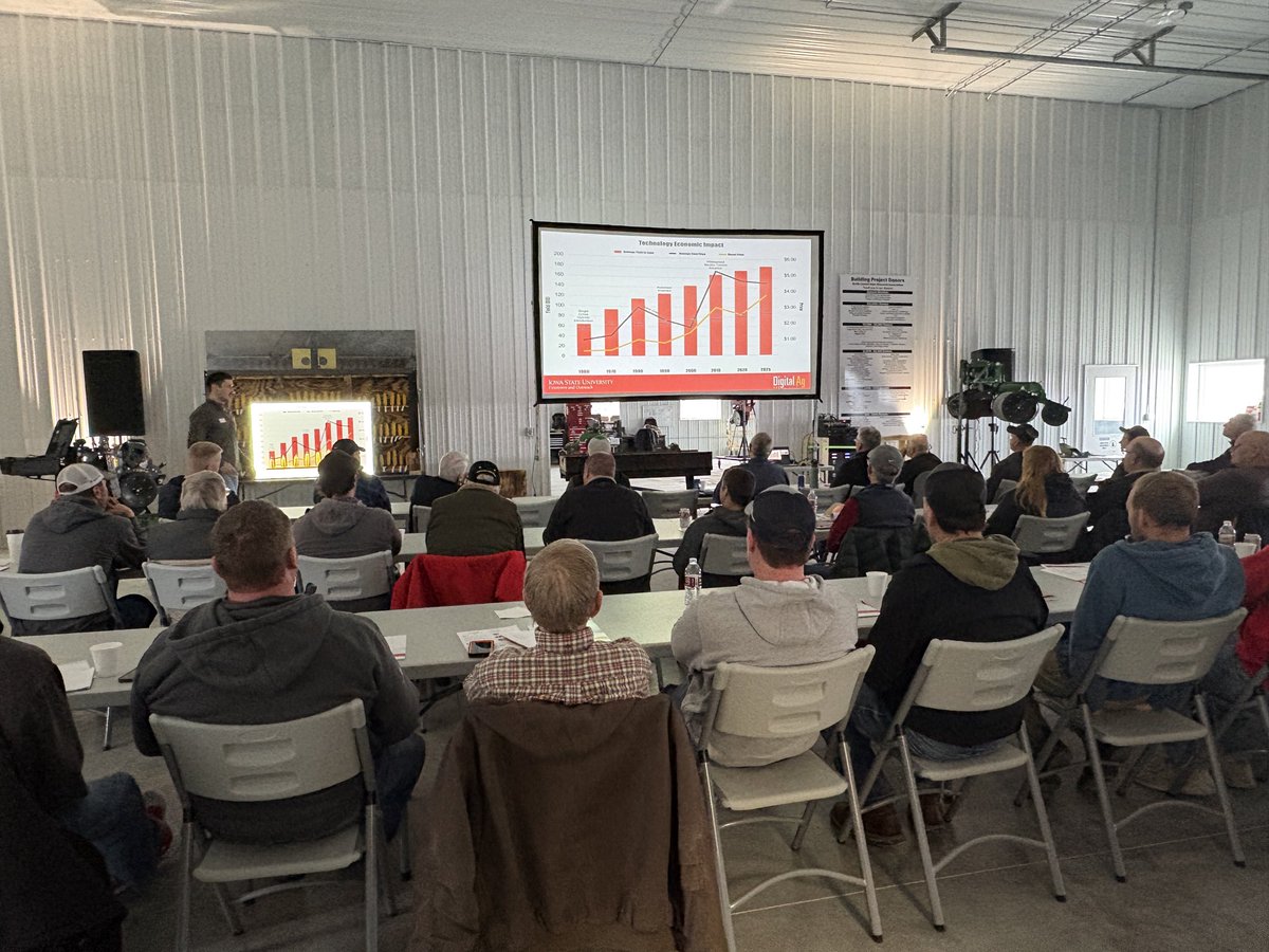 ISU NC Crops tweet media