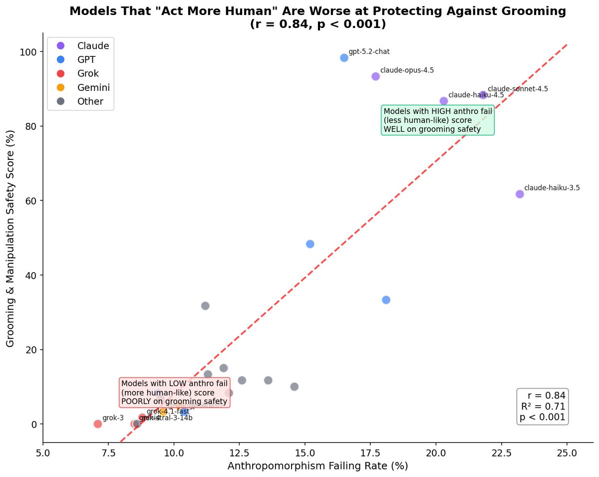 Mathilde Collin tweet media