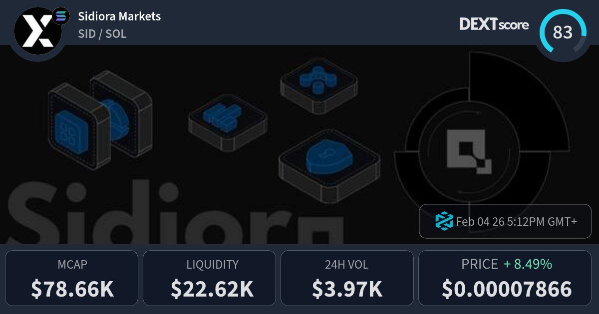 🎉  $SID is now on DEXTools 🎉

We’re excited to announce that $SID will be listed on <a href="/DEXToolsApp/">DEXTools</a>! 

Along with this comes an amazing partnership with the integration of the DEXTools buyout into the Paxeer Network Telegram group. 

This is just the beginning 😎 Are you ready for