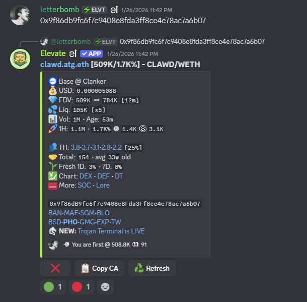 Elevate (@ElevateT1) / Posts / X