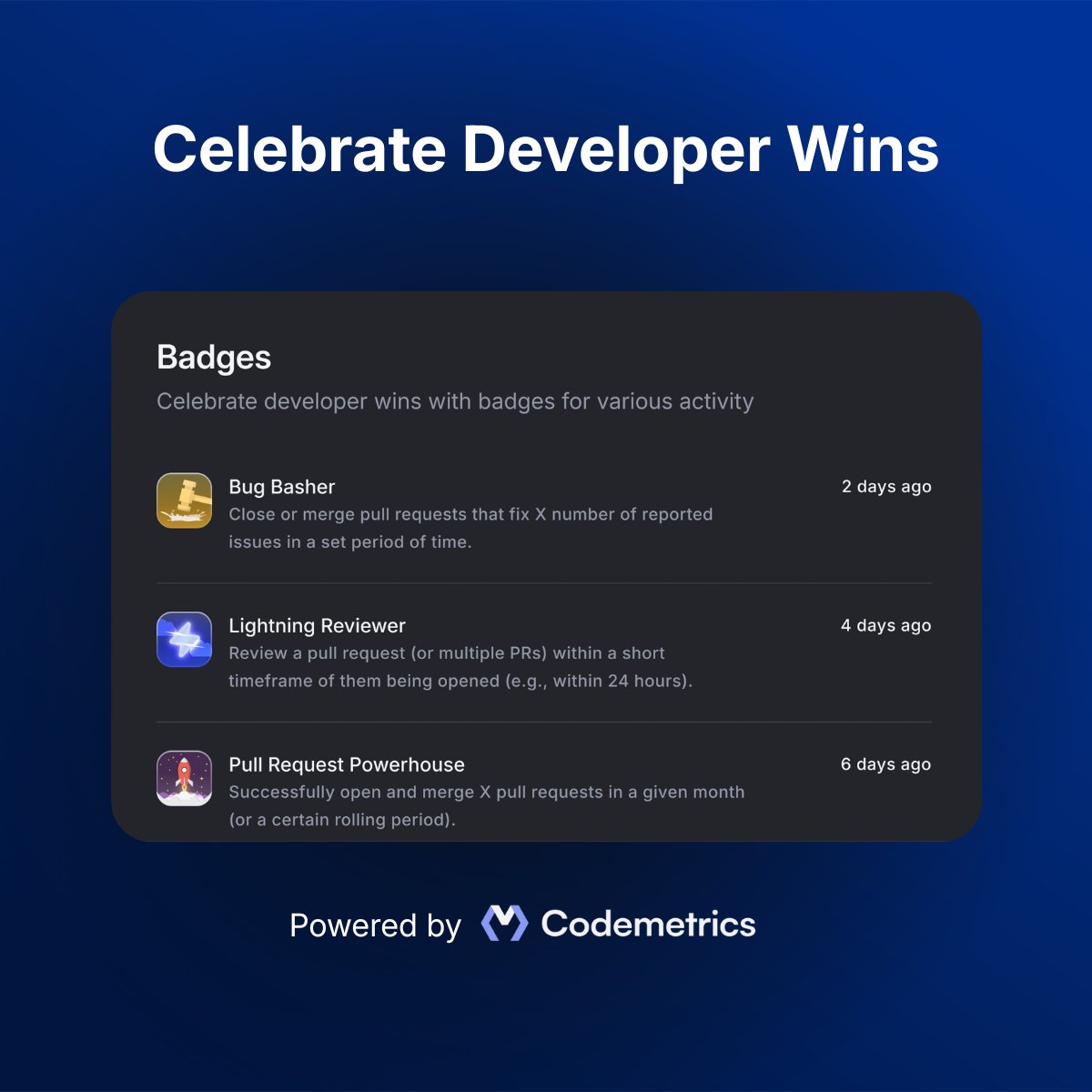 getcodemetrics tweet picture