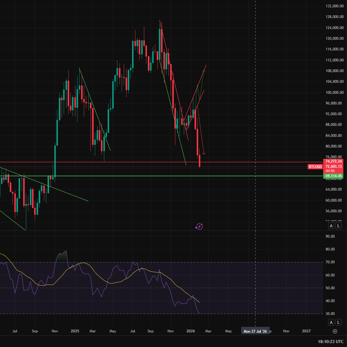 Crypto NL tweet media