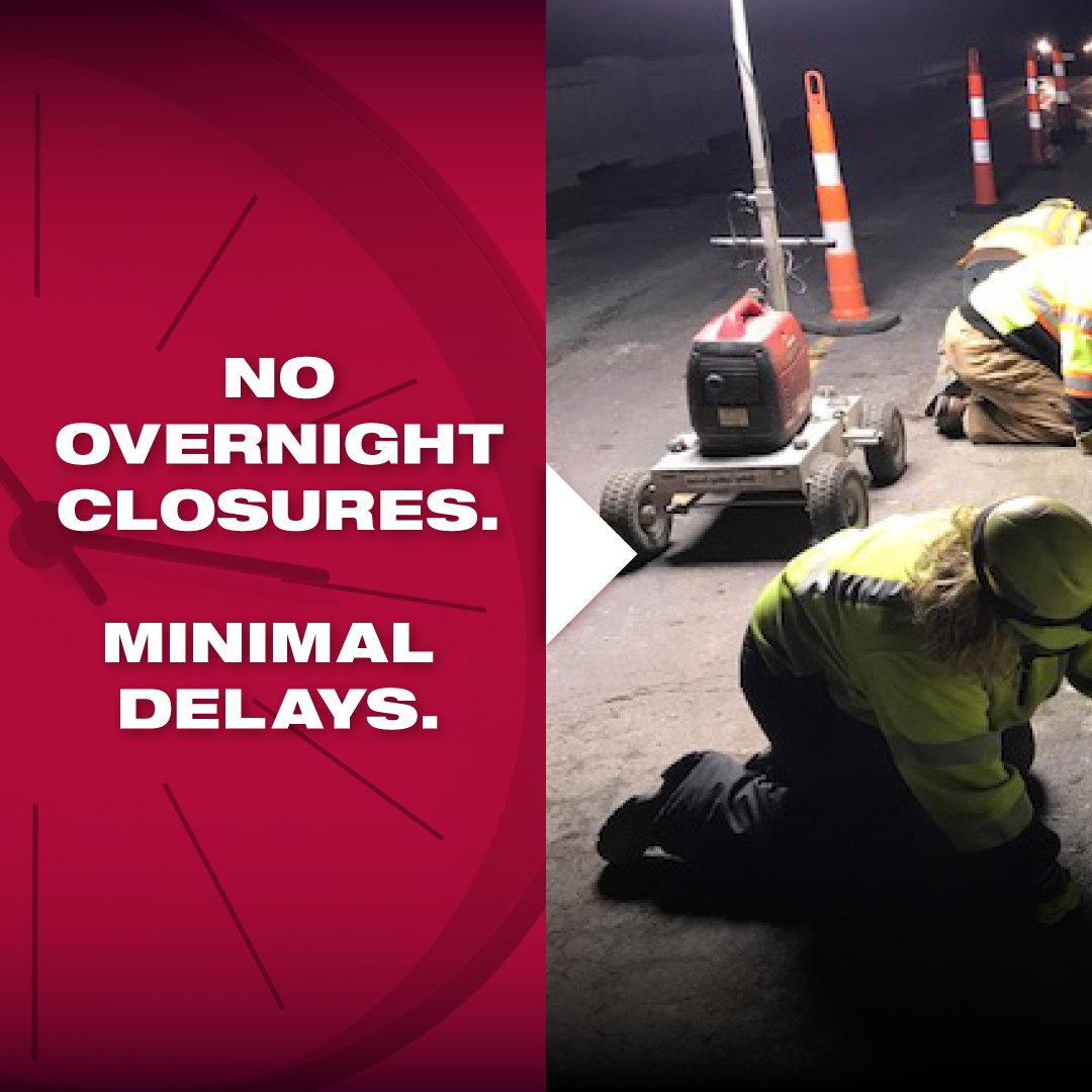 CTS | Rapid Set tweet media