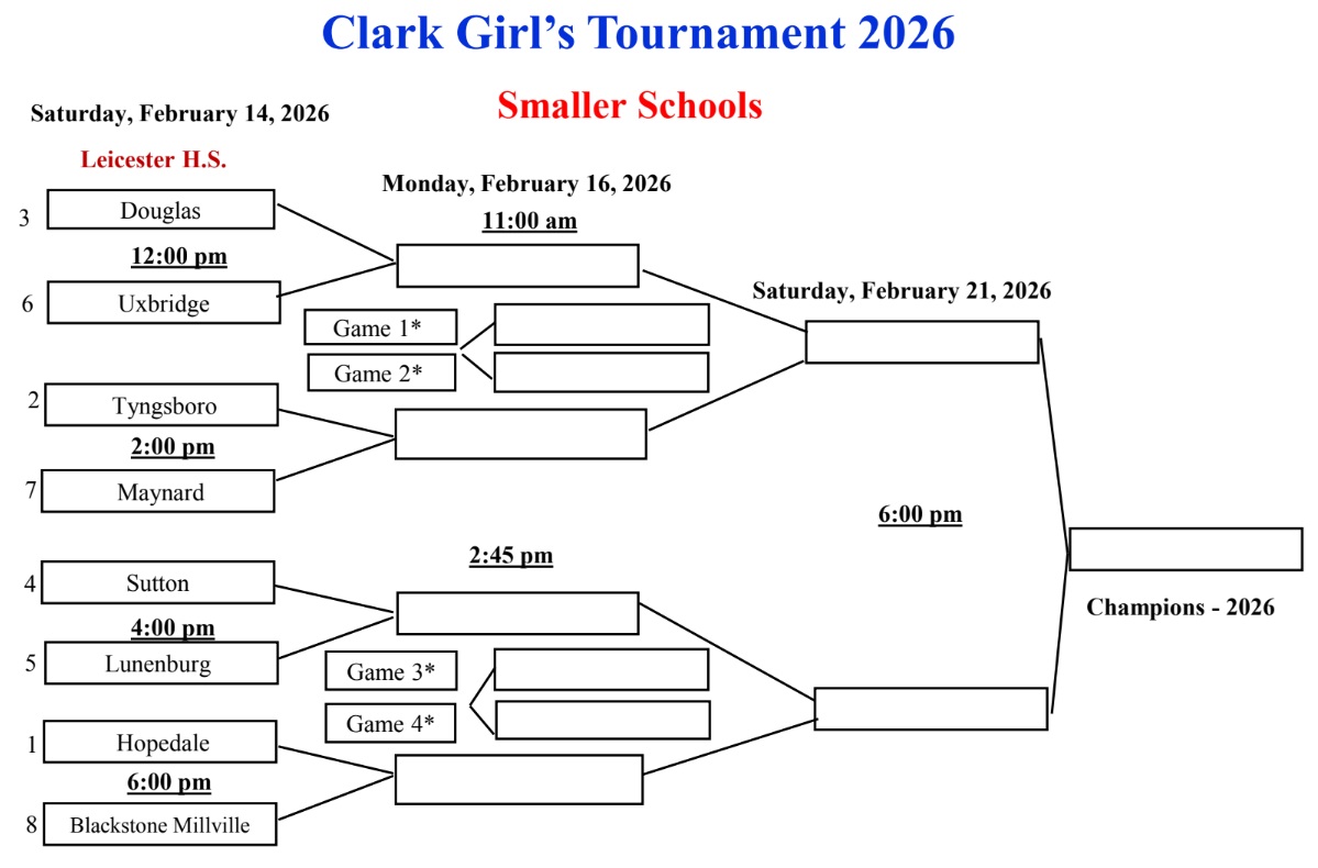Maynard Athletic Department tweet media