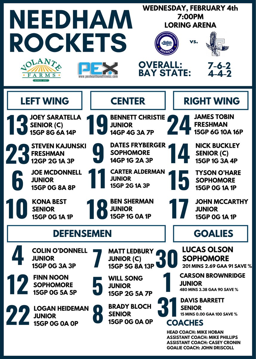GAMEDAY! Rockets on the road tonight at Framingham - 7:00pm Loring Arena
<a href="/NHSRockets/">Needham HS Athletics</a> <a href="/MassNZ/">MassNZ</a> <a href="/MassHSHockey/">MassHSHockey</a>
<a href="/GlobeSchools/">Boston Globe Schools</a> <a href="/BostonHeraldHS/">Danny Ventura</a> 
<a href="/HNIBonline/">Hockey Night</a> <a href="/T_Mulherin/">Tom Mulherin</a> <a href="/camkerry7/">Cam Kerry</a> <a href="/BosHeraldSports/">Boston Herald Sports</a> <a href="/peytoncdoyle/">Peyton Doyle</a>