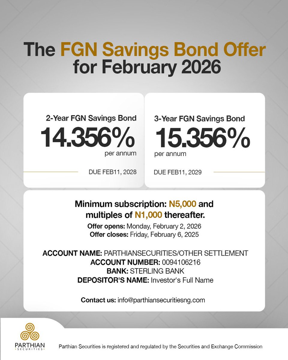 Looking for a safe way to grow your money? 

The FGN Savings Bonds for February offer secure interest rates and dependable returns.

Send us a DM to get started today.

#Parthian #ParthianSecurities #FGNSavingsBond