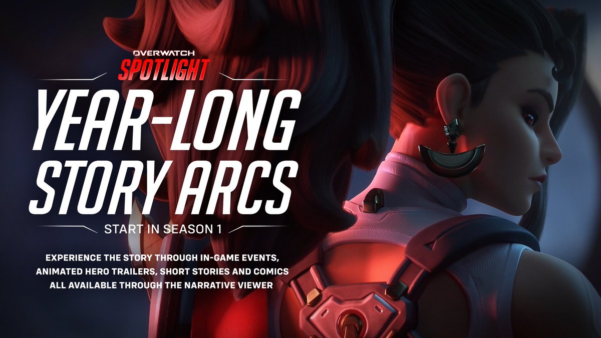 Overwatch tweet media