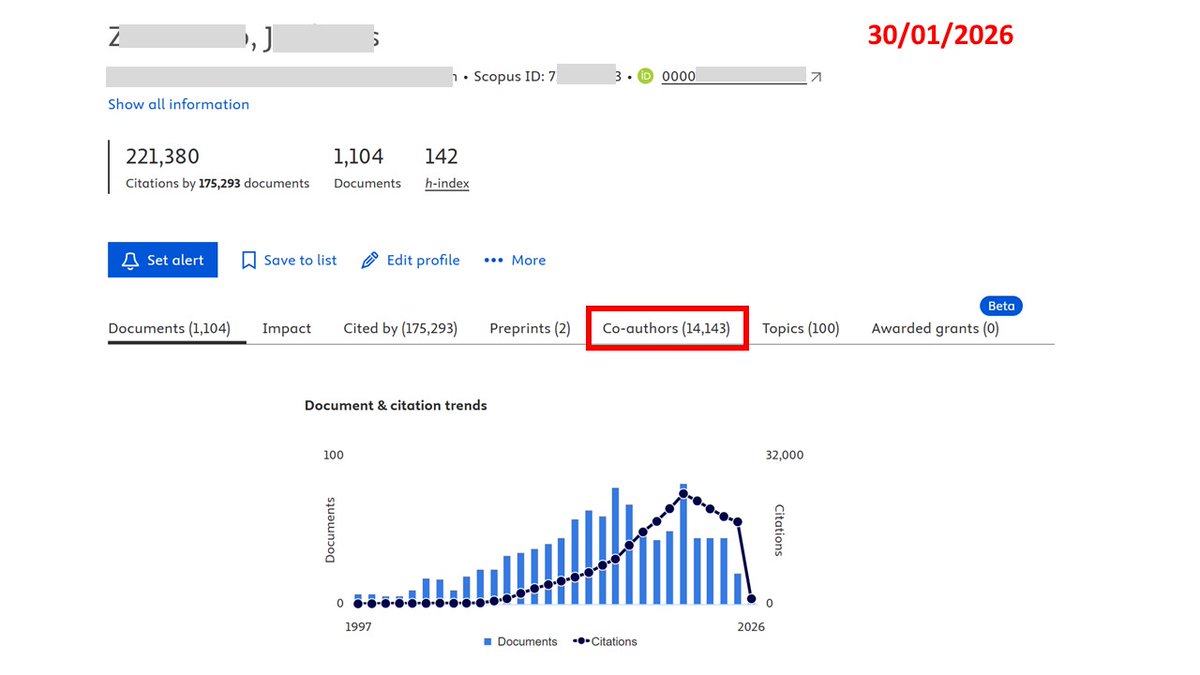 #StrangerThings

Is it even possible to have 14,143 co-authors❓ (Source: <a href="/Scopus/">Elsevier | Scopus</a>)

14,143‼️ Hardly can I image the inbox in the email...
