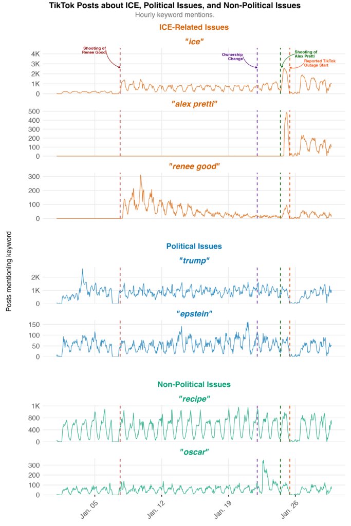 Sol Messing tweet media