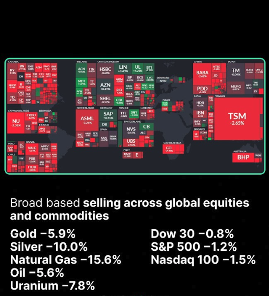 Stocks Markets (@StocksMarkets_) / Posts / X