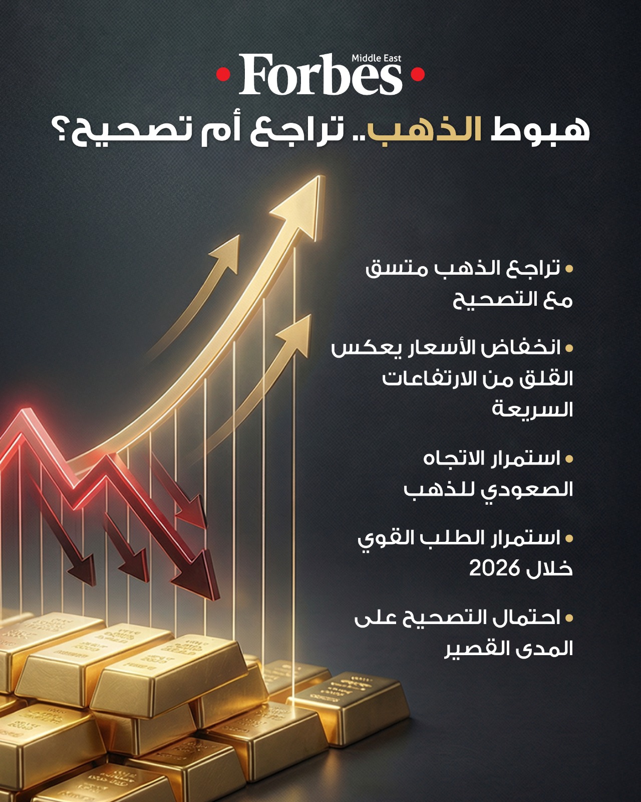 تراجع أسعار الذهب لا يقلل من جاذبية المعدن الأصفر على المدى الطويل، إذ يظل مدعومًا بطلب البنوك المركزية ودوره كأداة رئيسية للتحوّط 