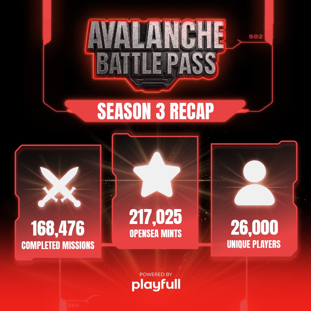 Playfull tweet media