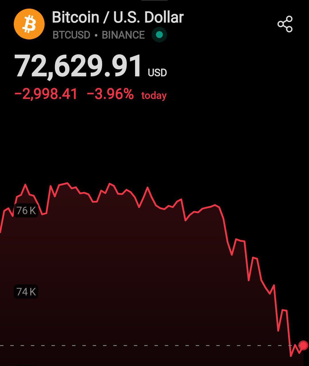 kyledoops's tweet photo. We are tired of winning, MR. President https://t.co/3CYTwOJjqB