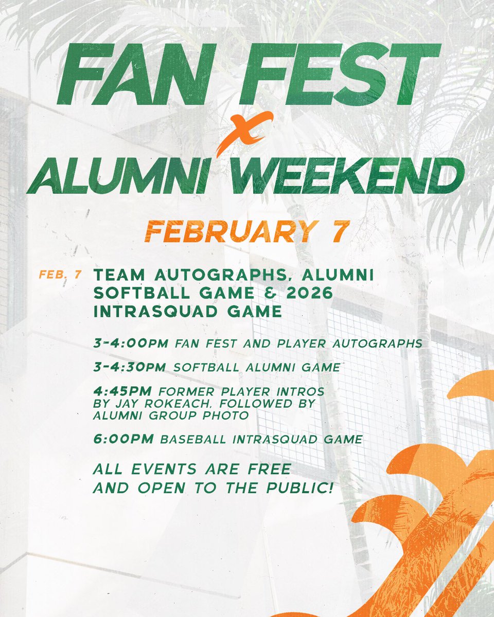 Miami Hurricanes Baseball tweet media