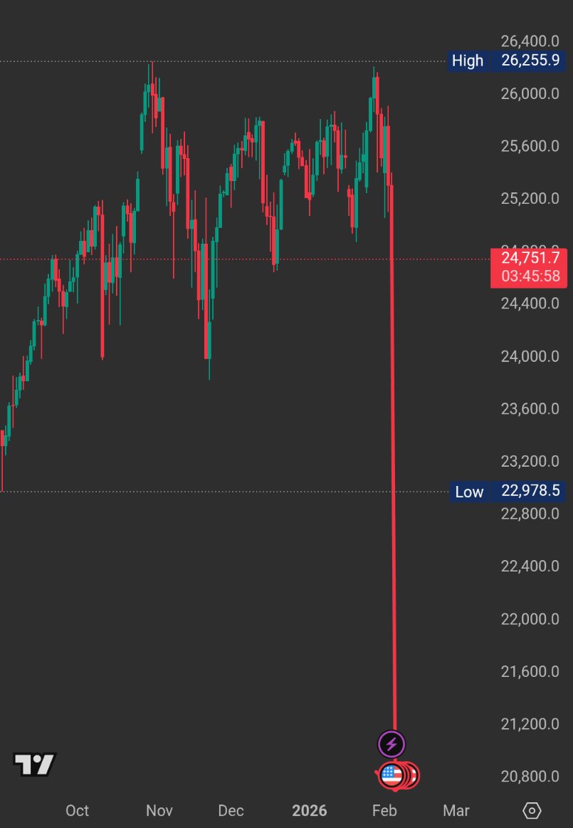 Markos Mom tweet media
