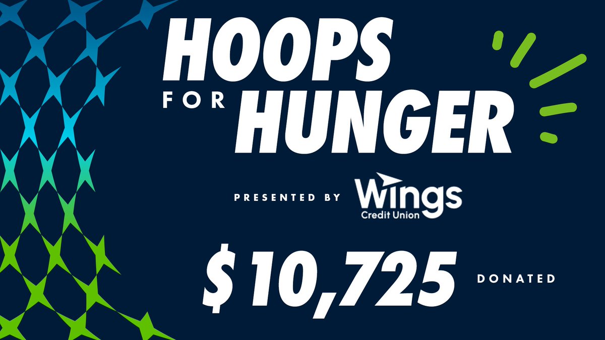 Timberwolves & Lynx Community Impact tweet media