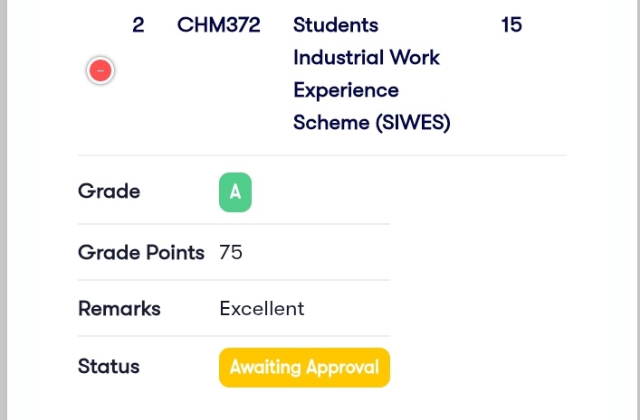 And I got an A in a 15 unit course 😌🤞.
Big flex.