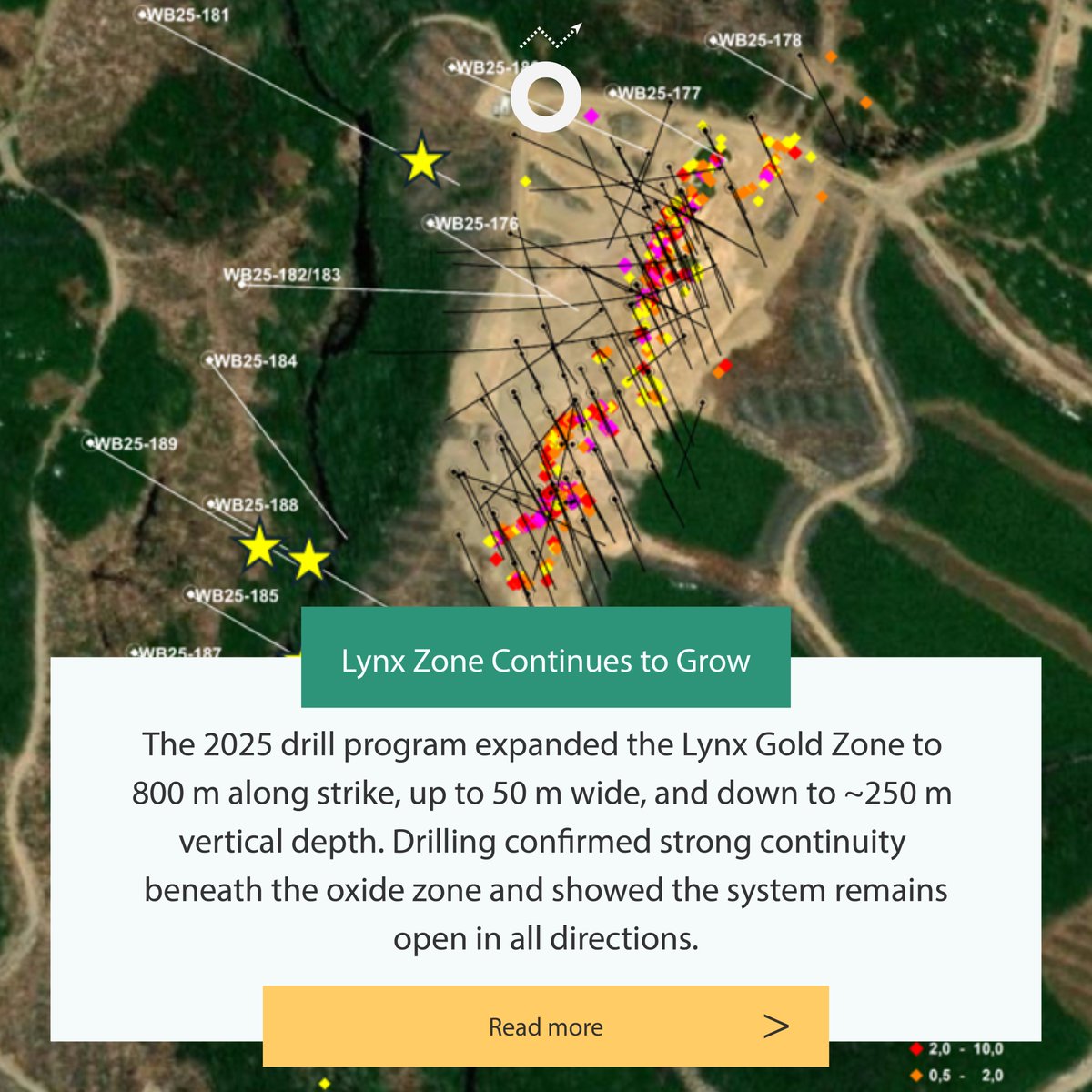 Invercio tweet media