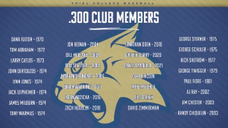 TCBaseball tweet media