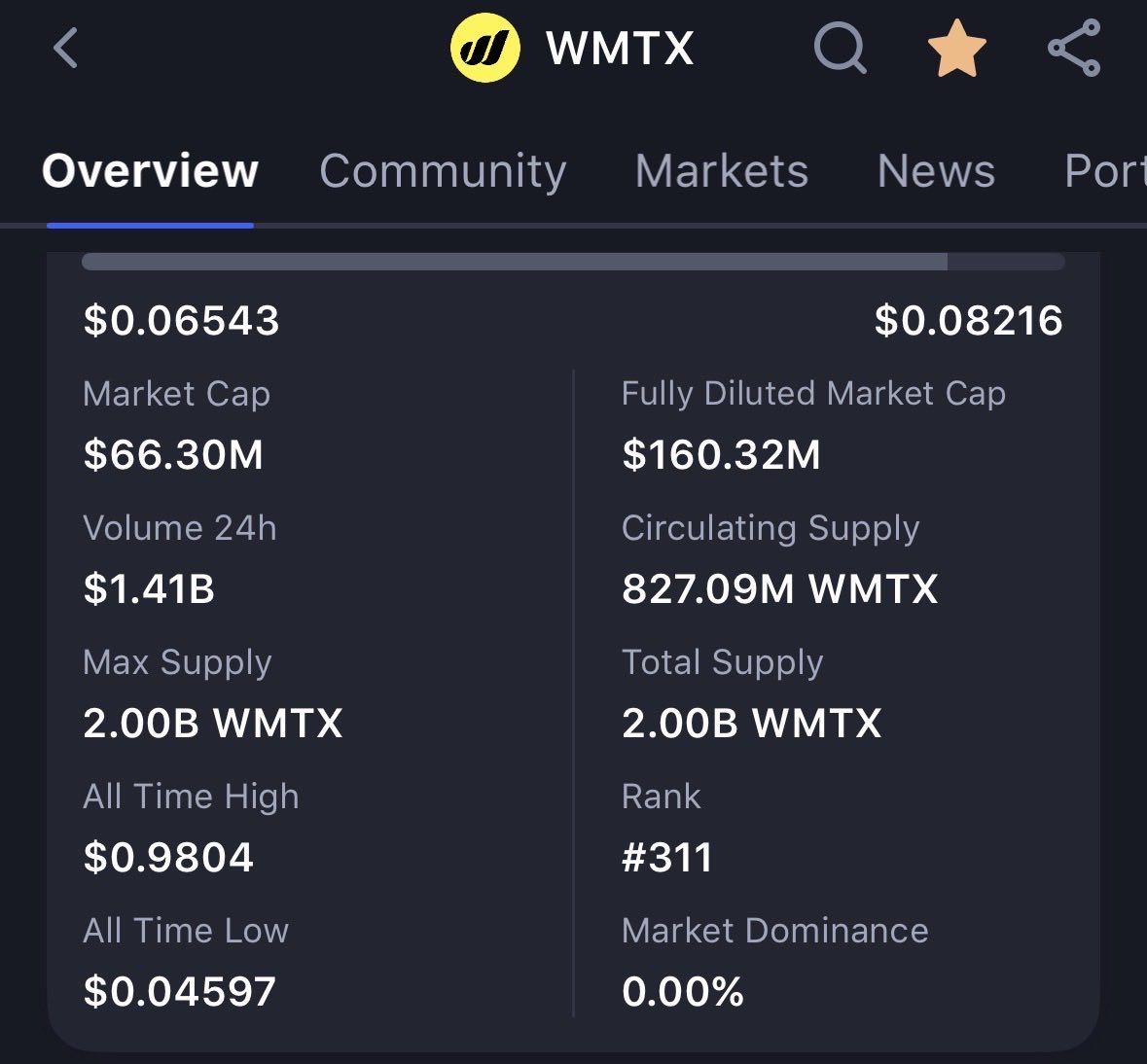 Cole Bartlett tweet media