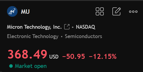 Market Stats tweet media