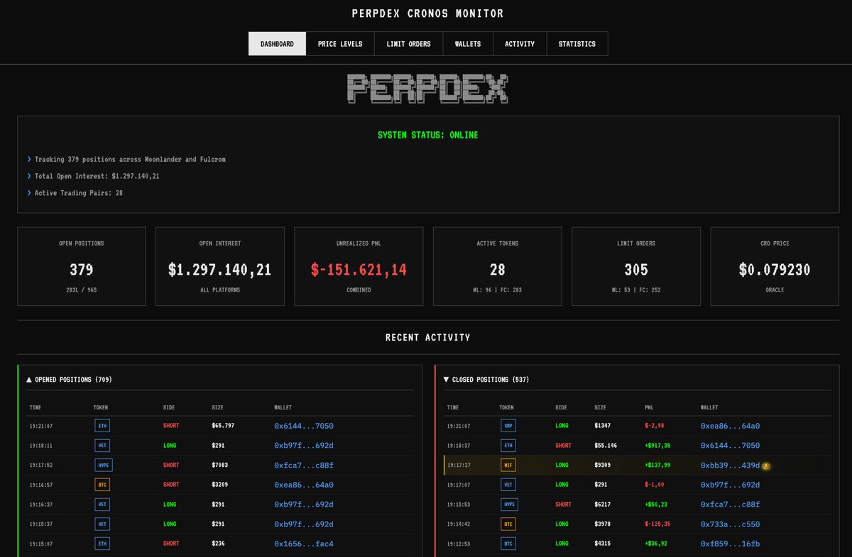 -> perpdexcronos.up.railway.app

Back online for 24 hours free of charge, then access will be paid ($100).

Keep clicking. 🫵