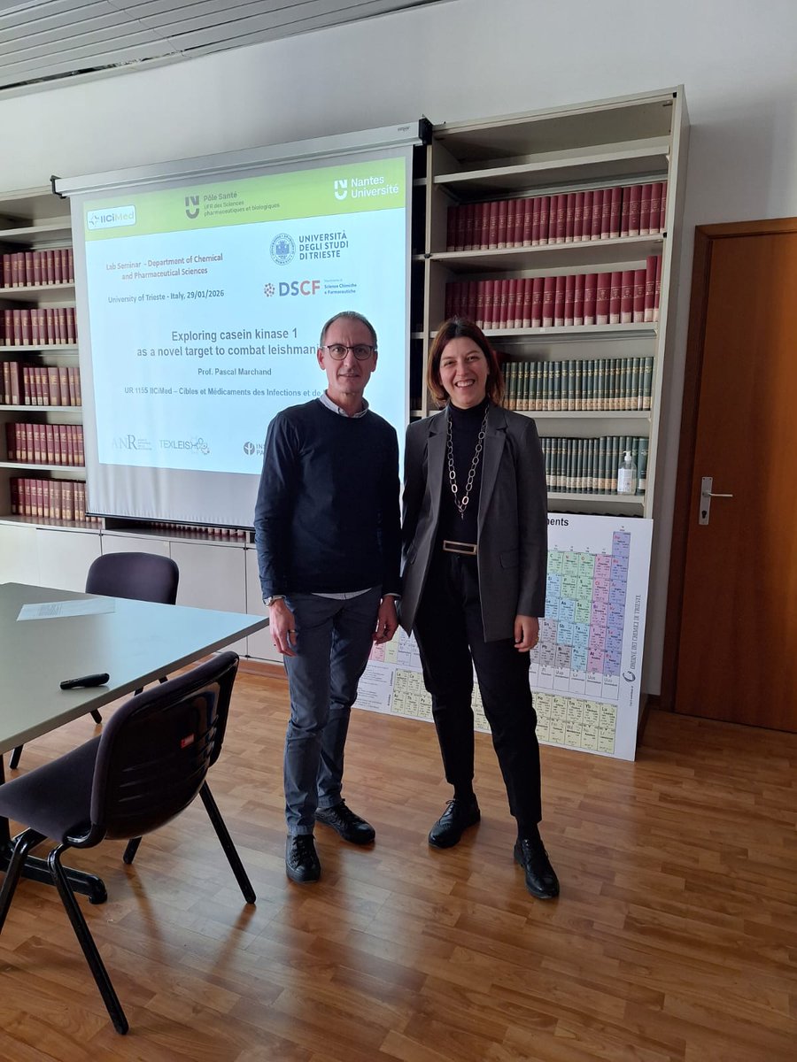 MedChemLab Units tweet media