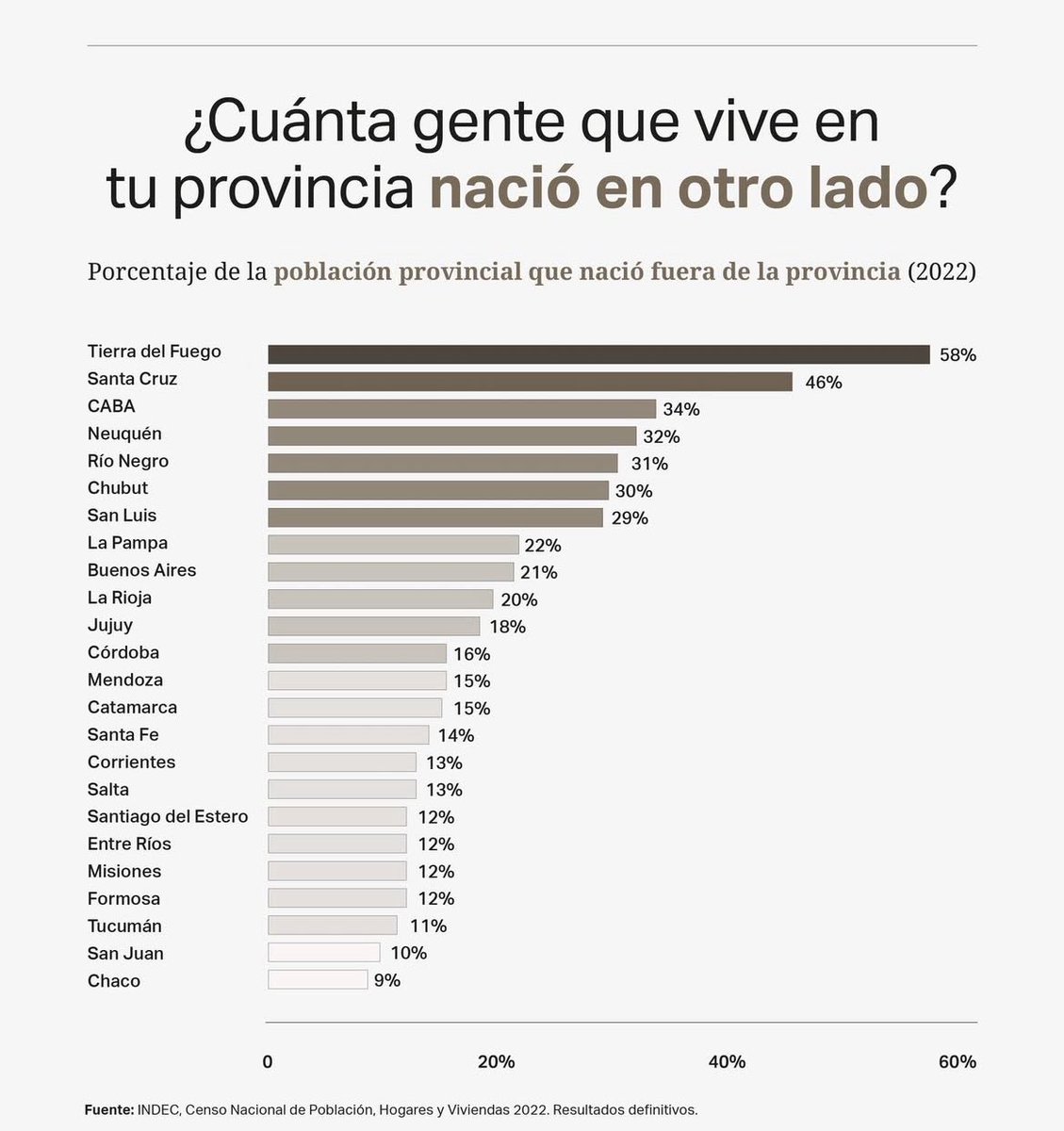 Gustavo Alcala tweet media