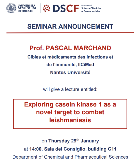 MedChemLab Units tweet media