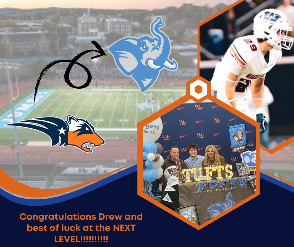 Wakeland HS Football Recruiting tweet media