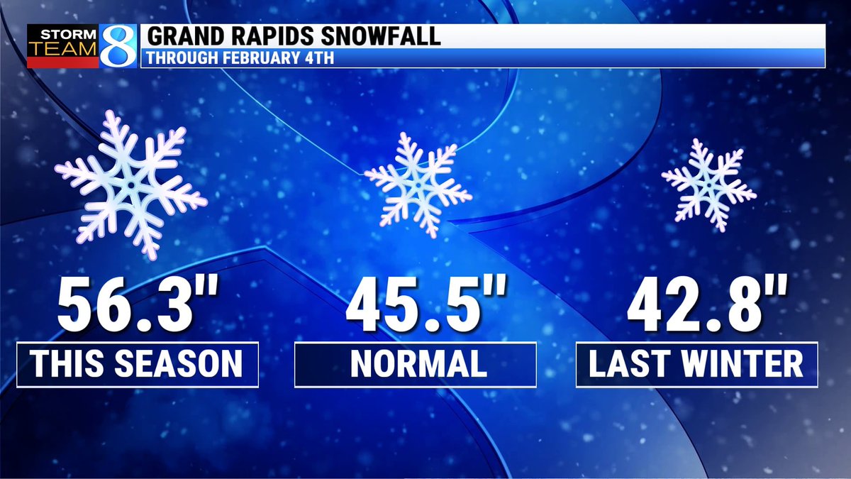 Scott Larson tweet media