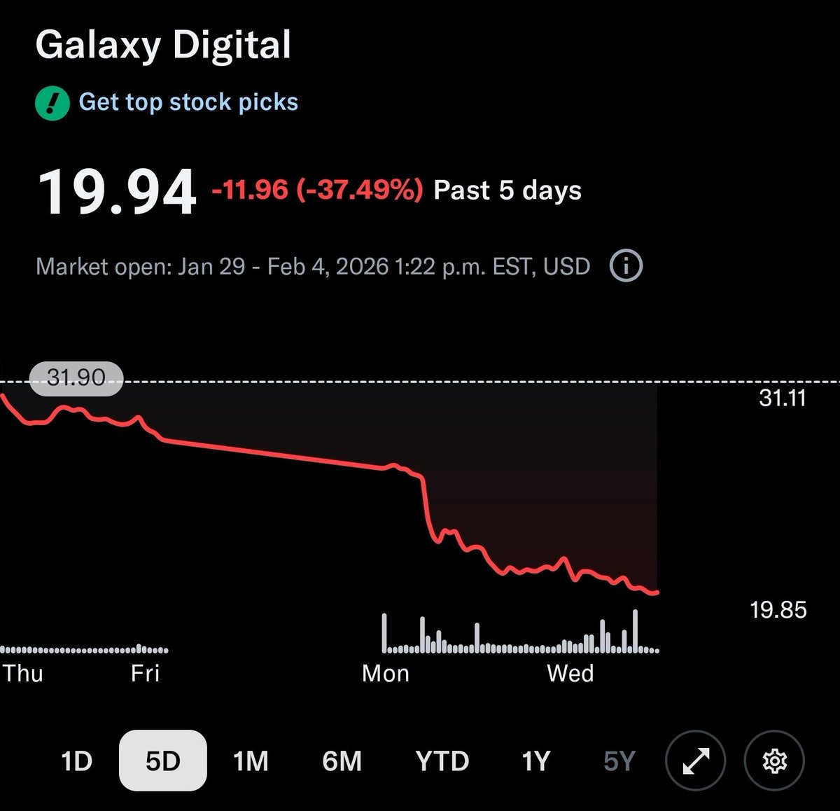 Franchise tweet media