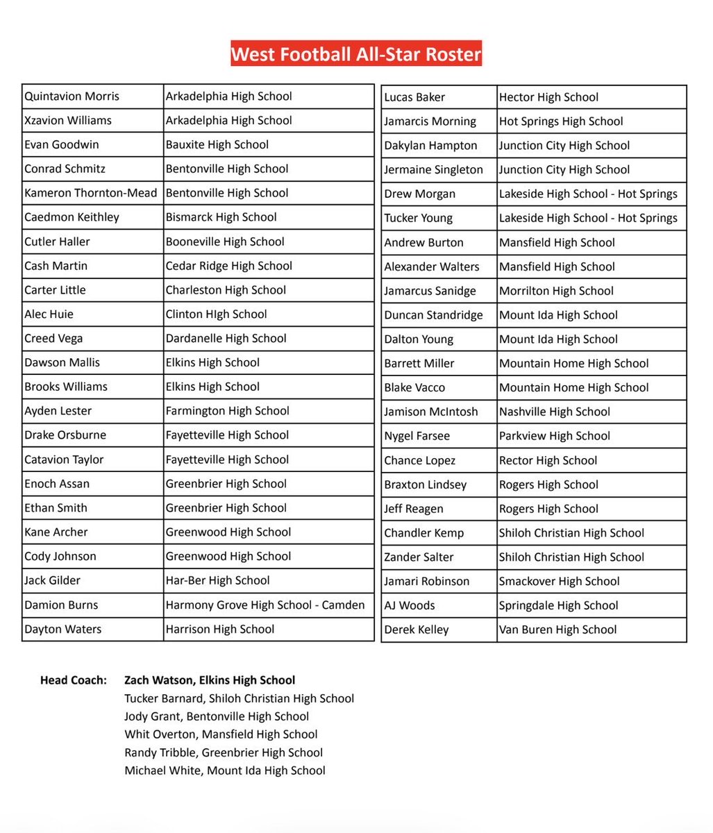 Duncan Standridge tweet media