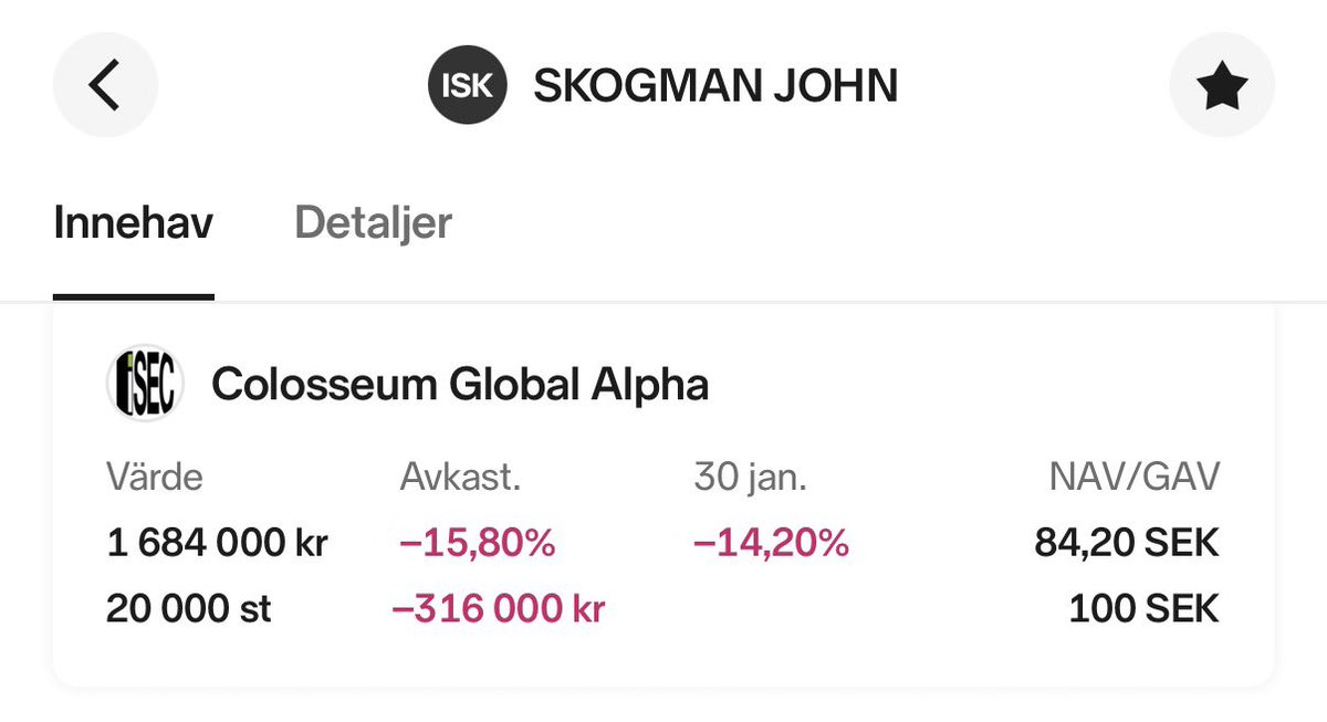 Bortom besviken på Oleg och gängets sloppiness med andras pengar. Kommer ge de en månad att ta revansch innan jag tar stoppen.