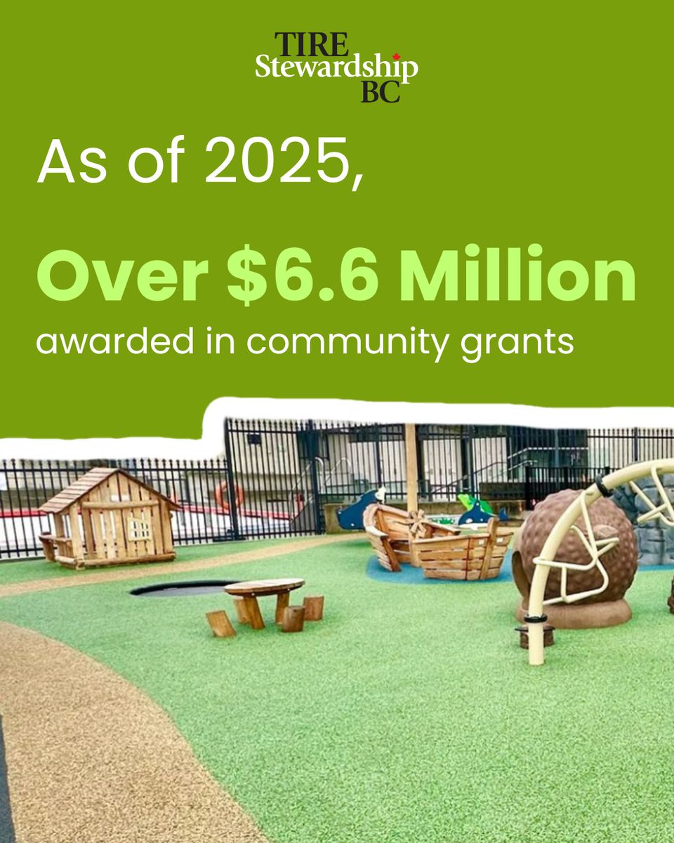 Tire Stewardship BC tweet media