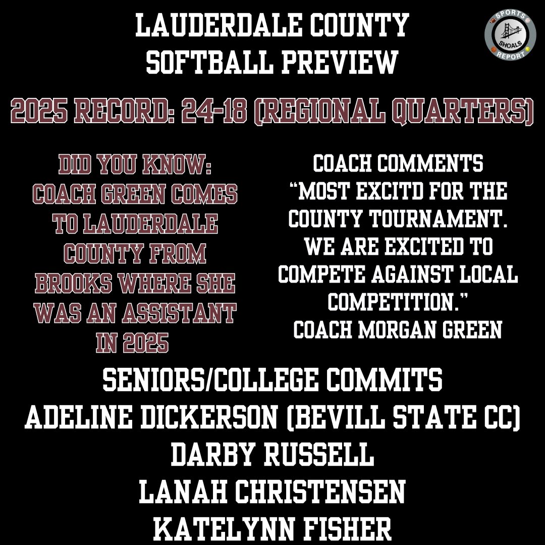 Shoals Sports Report tweet media