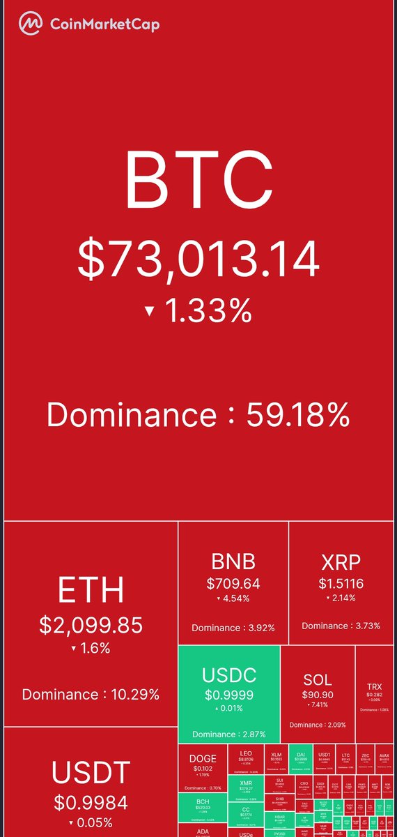 CryptoNinja tweet media