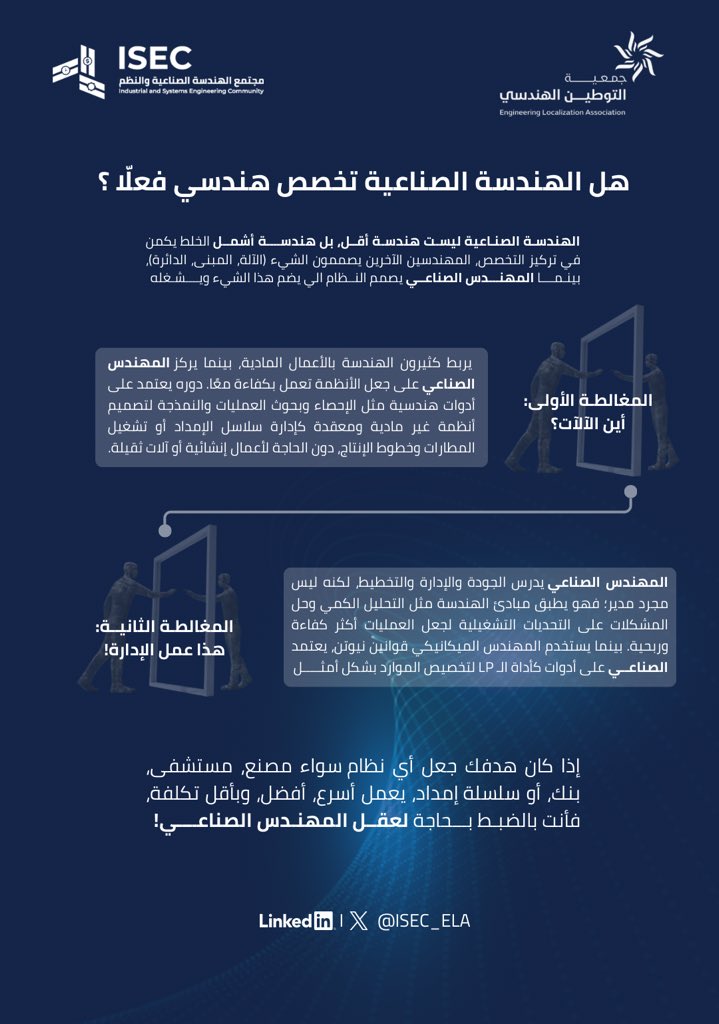 مجتمع الهندسة الصناعية tweet media