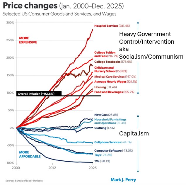 <a href="/TheLaurenChen/">Lauren Chen</a> <a href="/VivaLaAmes11/">Ames</a>