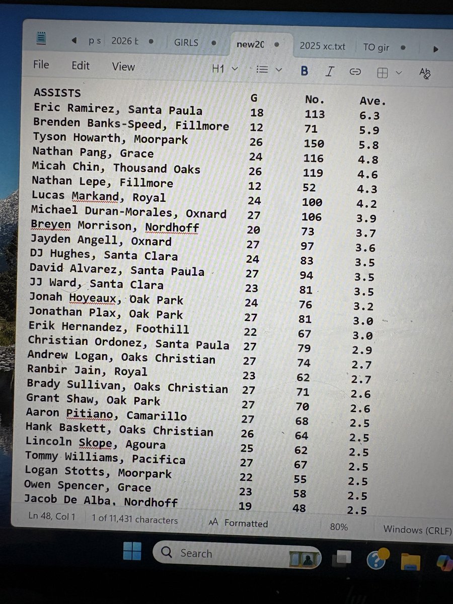 Derry Eads tweet media