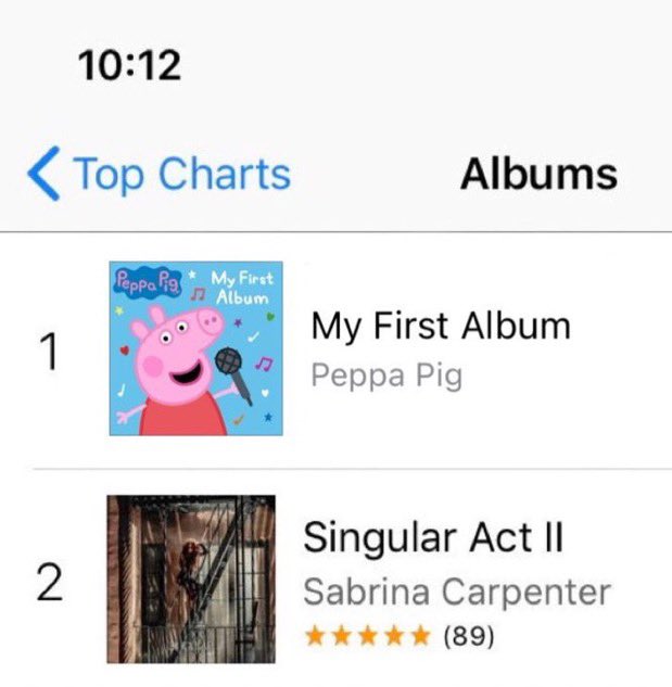 requestsforash's tweet image. something about sabrina and her beef with pigs